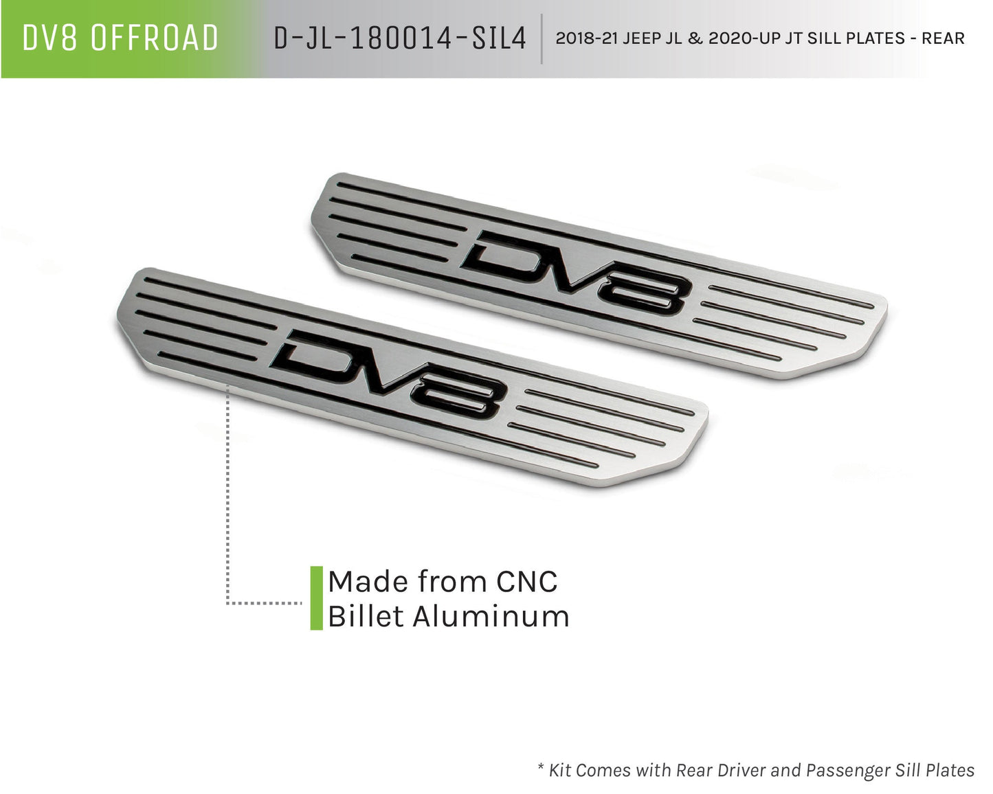 Jeep JL & JT Rear Sill Plates Infographic