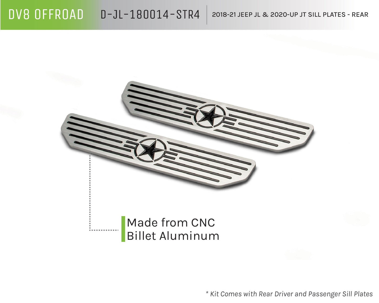 Jeep JL & JT Rear Sill Plates Infographic