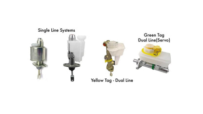 (Late) Master Cylinder Brake Conversion Kit