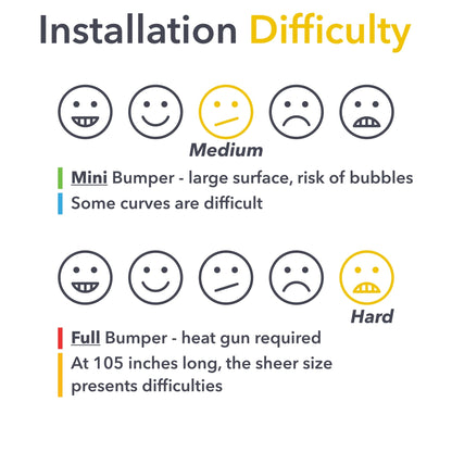 Front Bumper PPF | Paint Protection Film for Lucid Air 2021-2026