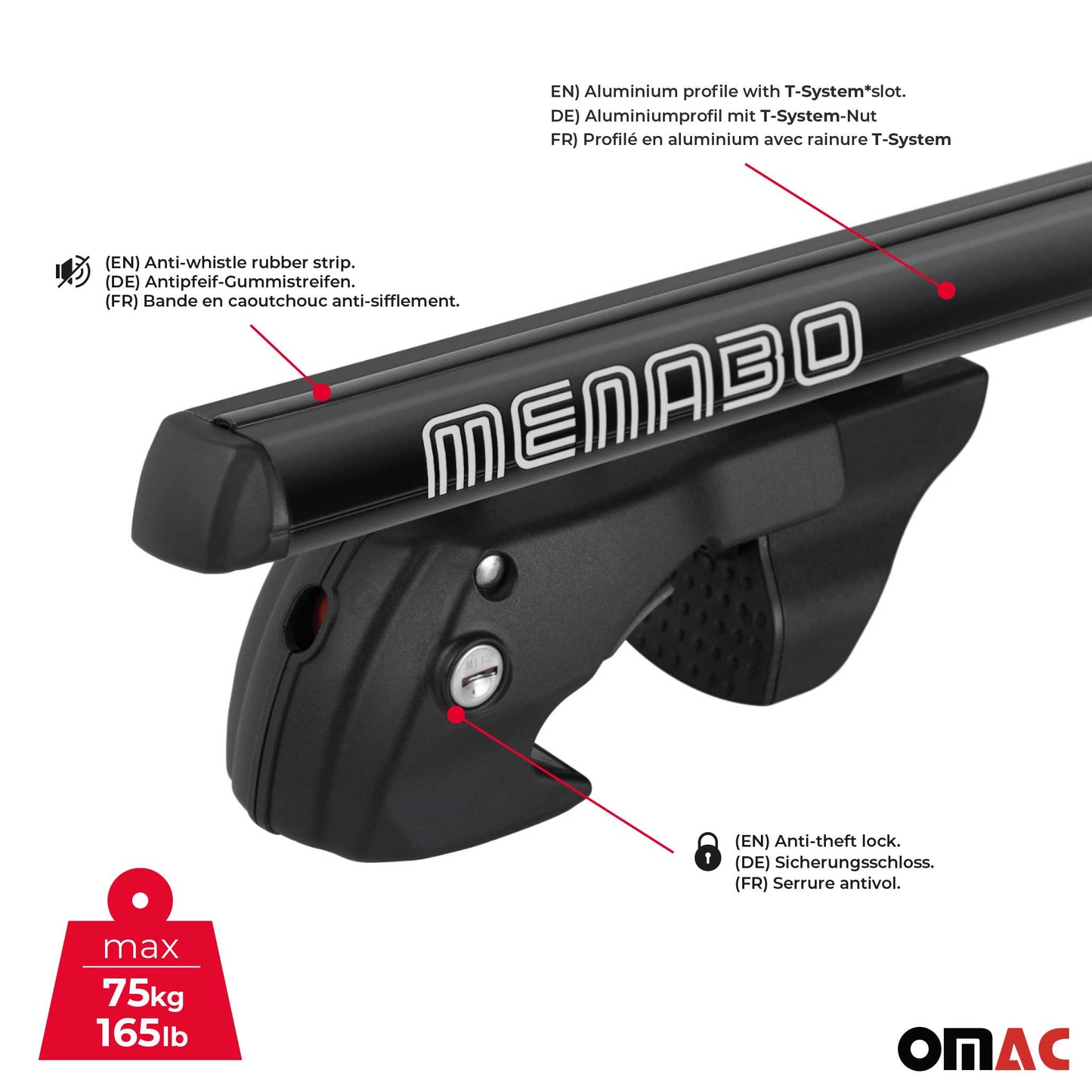 2015-2023 Jeep Renegade Roof Rack Cross Bars Black