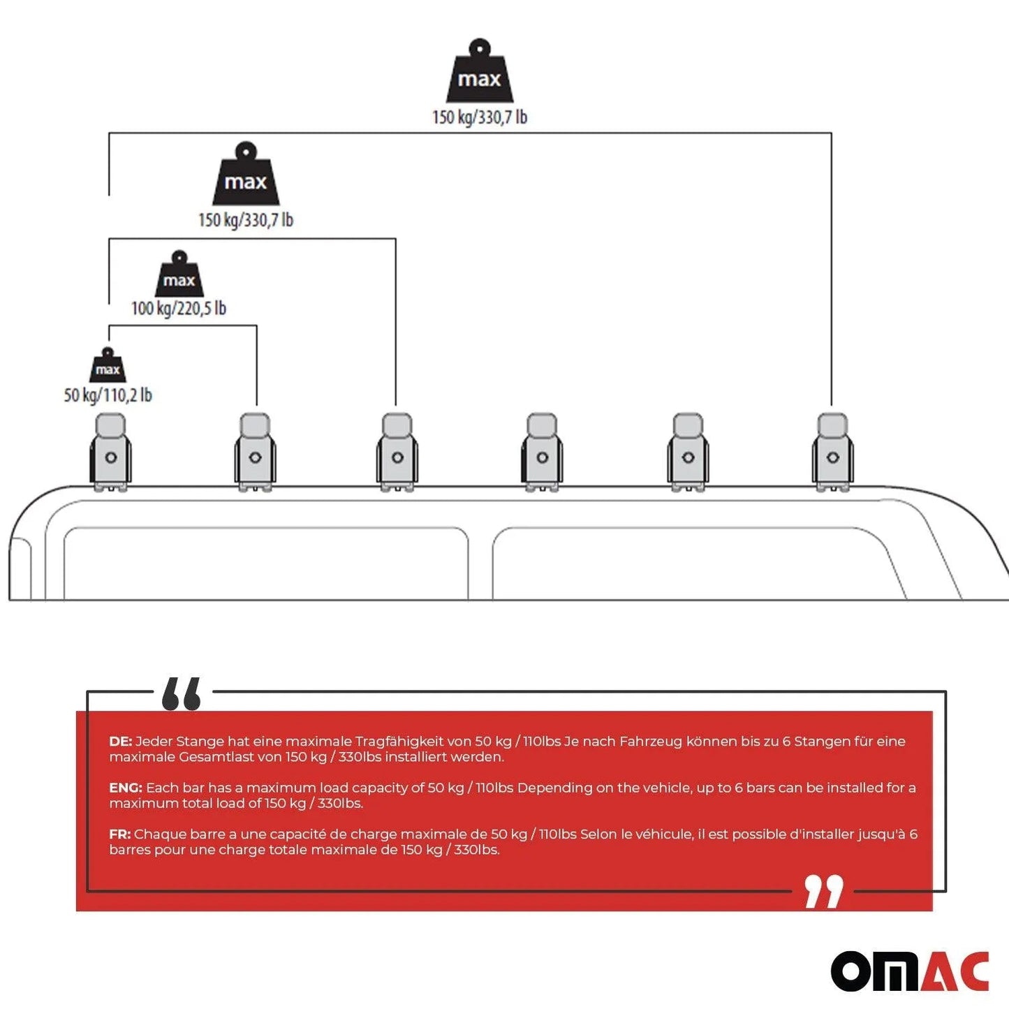 2014-2019 Ford Transit Connect L1 Roof Racks Cross Bars Set