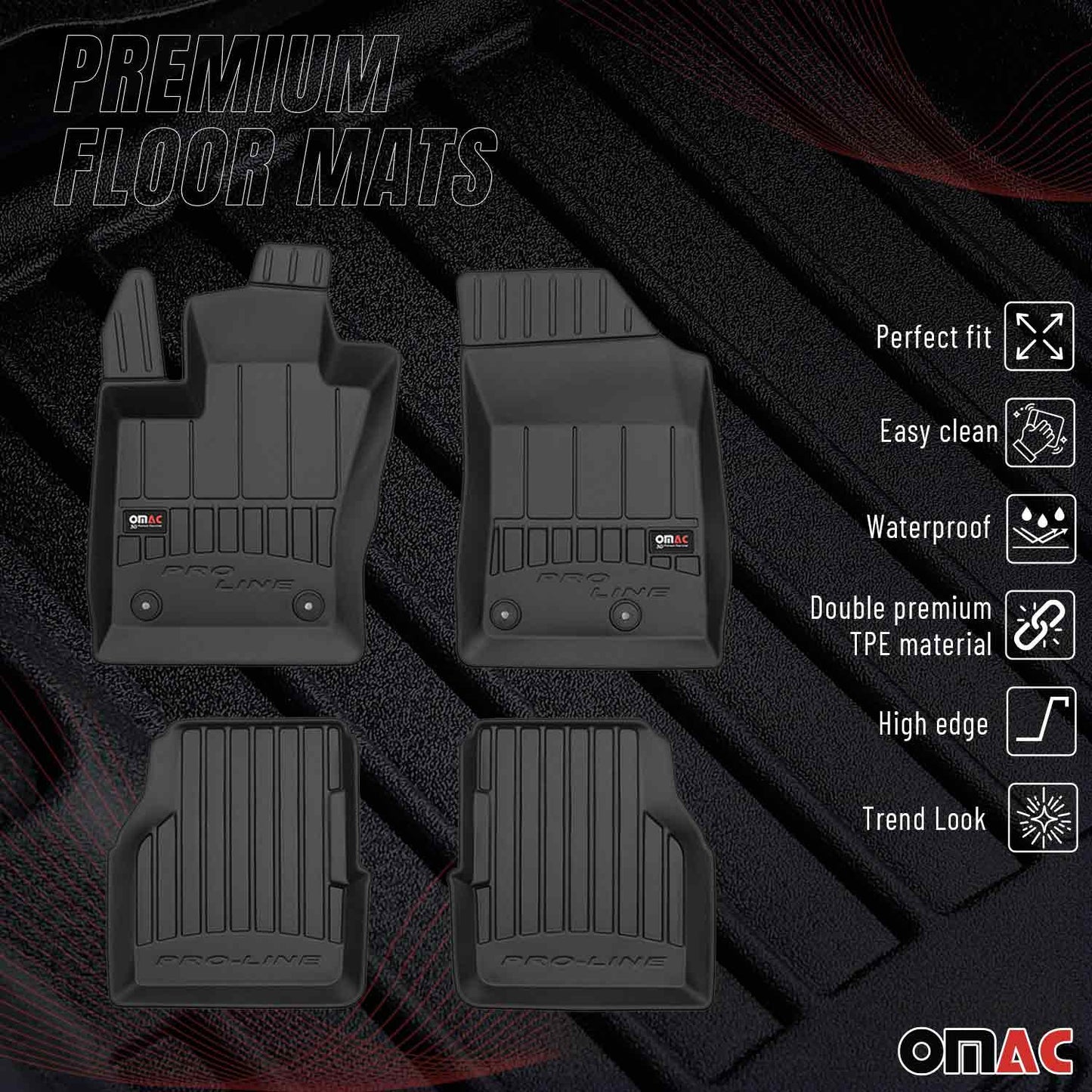 2017-2025 Jeep Compass Premium Floor Mats Liners Full Set All Weather Heavy Duty