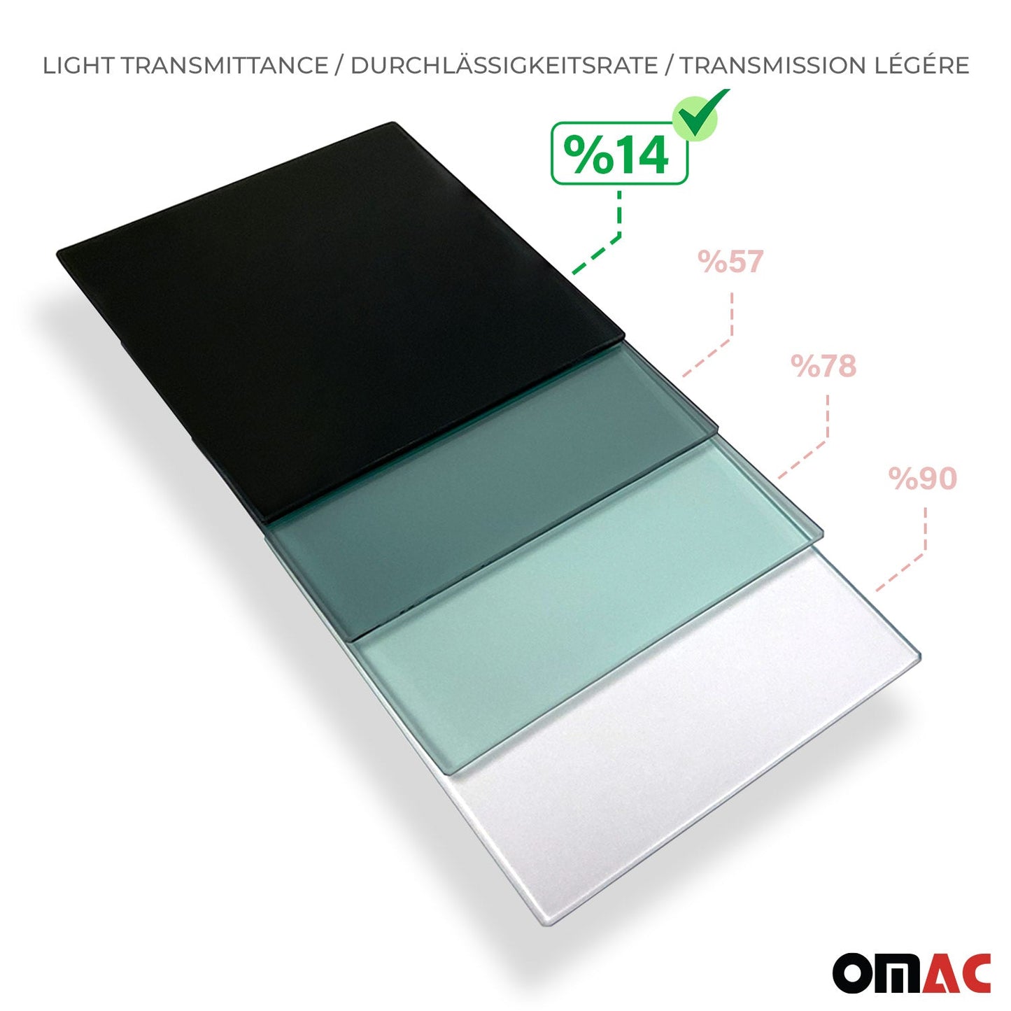 OMAC Window Glass Fit Kit For Mercedes Metris 2016-2024 Front Right Side L2 L3 FTSET1-4733405-1FSSR
