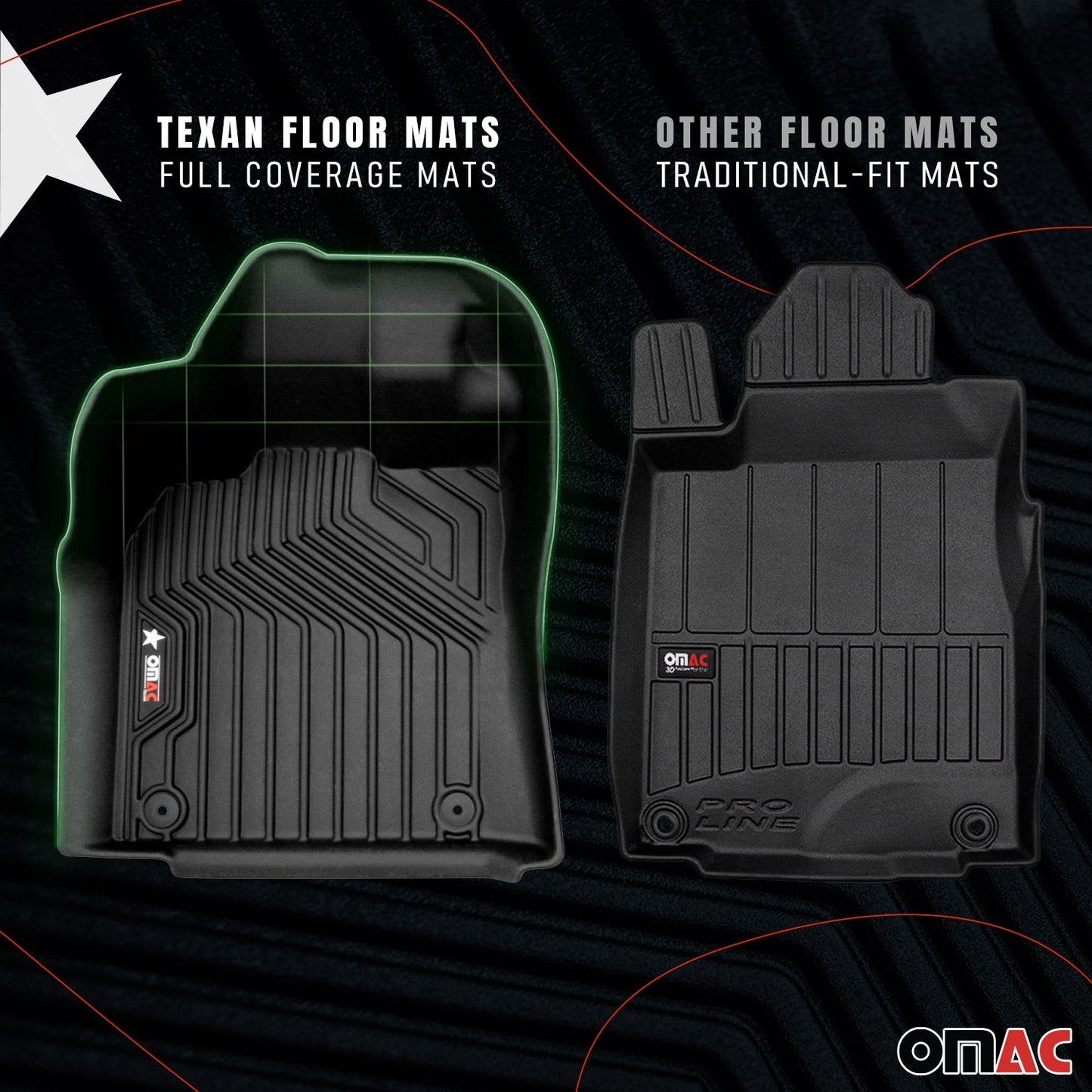 OMAC OMAC Premium Floor Mats Liner for Ford Explorer 2011-2015 Heavy Duty Black 3Pcs VRT2688464-12