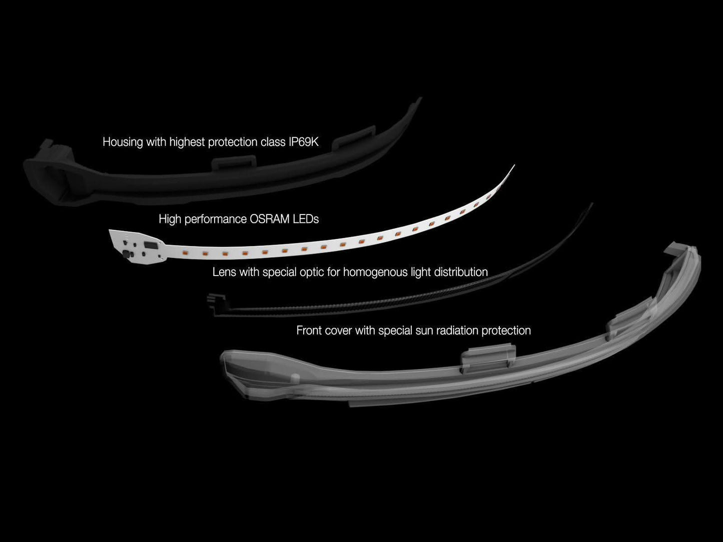 OSRAM LEDriving® dynamic LED mirror indicators VW Golf 6 Touran 1