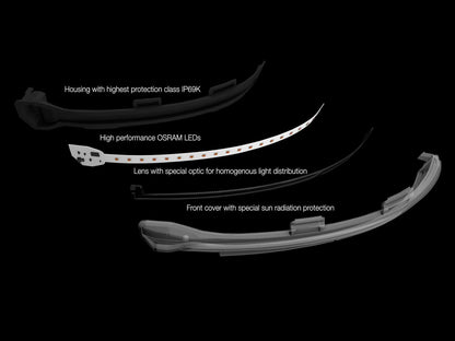 OSRAM LEDriving® dynamic LED mirror indicators VW Golf 7 Touran 2