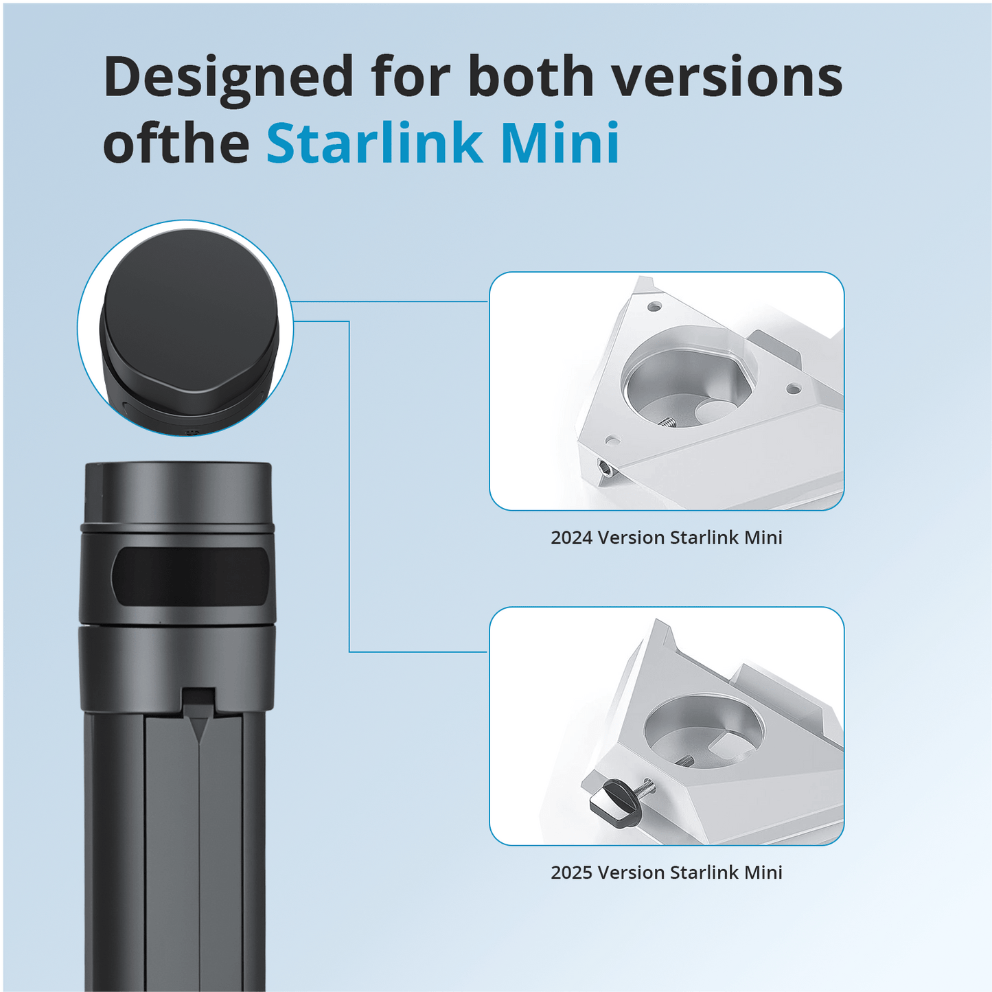 Portable Power Bank & Battery Pack for Starlink Mini | 45000mAh Battery Tripod Stand