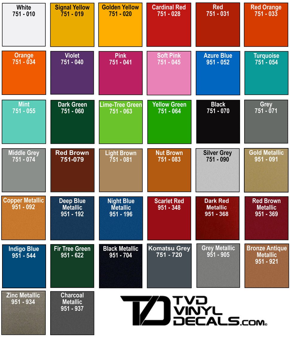 Premium Cast Matte Black Vinyl TURBO Decals