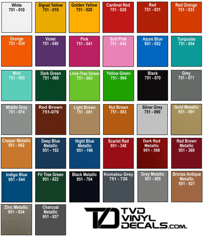 Premium Cast Matte Black Vinyl TURBO Decals