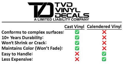Premium Cast Vinyl Decal Letter Inserts for 2023-2025 Corolla GR-Four Rocker Panels
