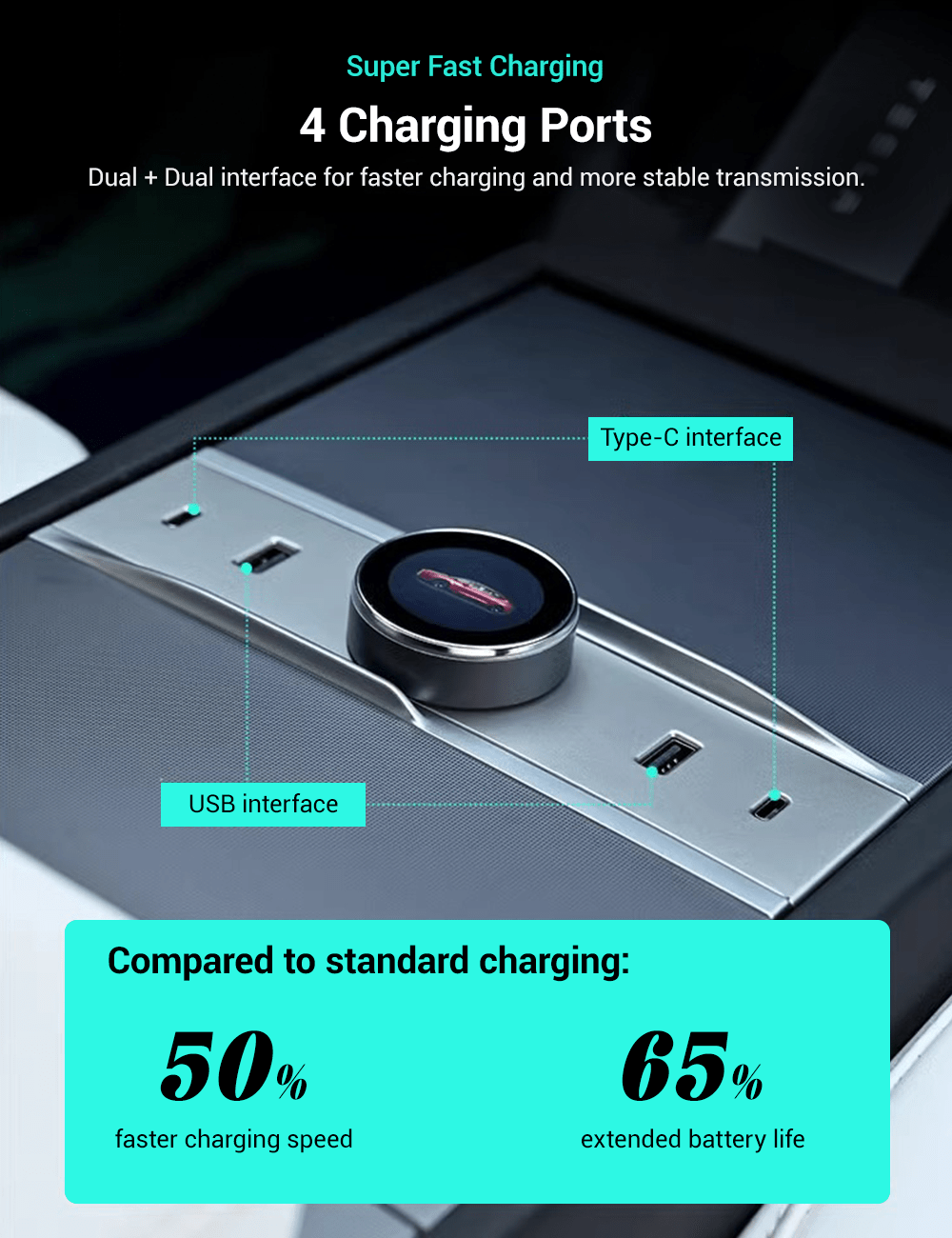 Rotating Gear Shift Knob Dock for Model 3 Highland/Model Y Juniper | Ergonomic Design