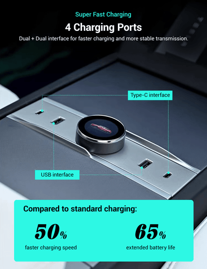 Rotating Gear Shift Knob Dock for Model 3 Highland/Model Y Juniper | Ergonomic Design