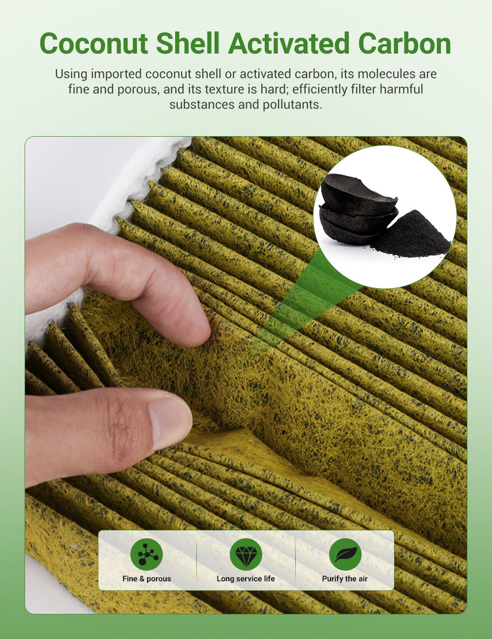 Activated Carbon Cabin Air Filter for Model X | HEPA PM2.5 Filtration