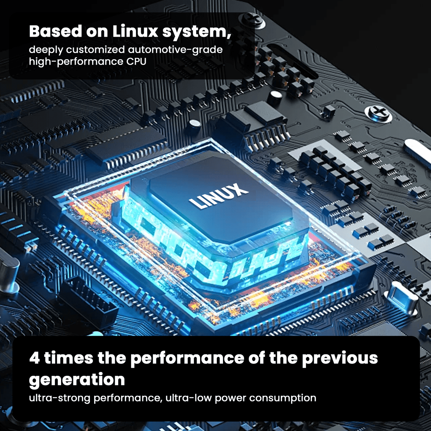 TESERY 9.6 Inch Instrument Cluster Dashboard Display for Model 3 / Y