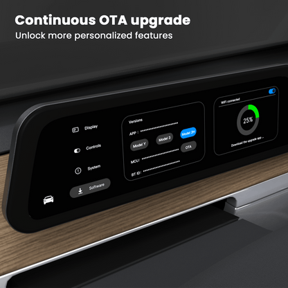 TESERY 9.6 Inch Instrument Cluster Dashboard Display for Model 3 / Y