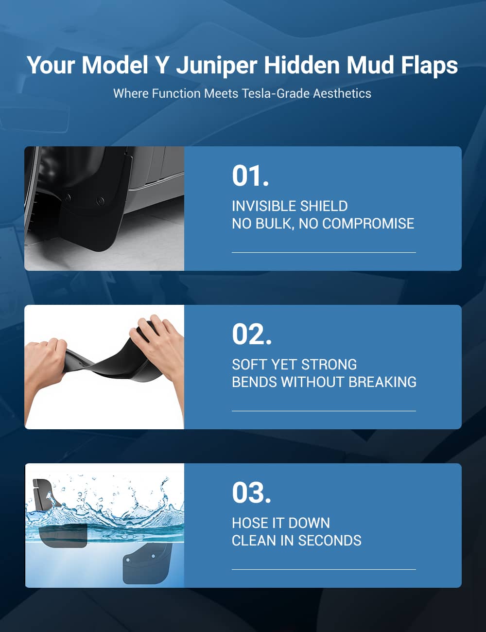 TESERY Hidden Mud Flaps for Model Y Juniper | Invisible Protection