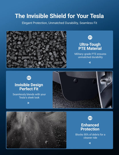 TESERY Hidden Mud Flaps Splash Guards for Model 3 Highland / Model Y Juniper