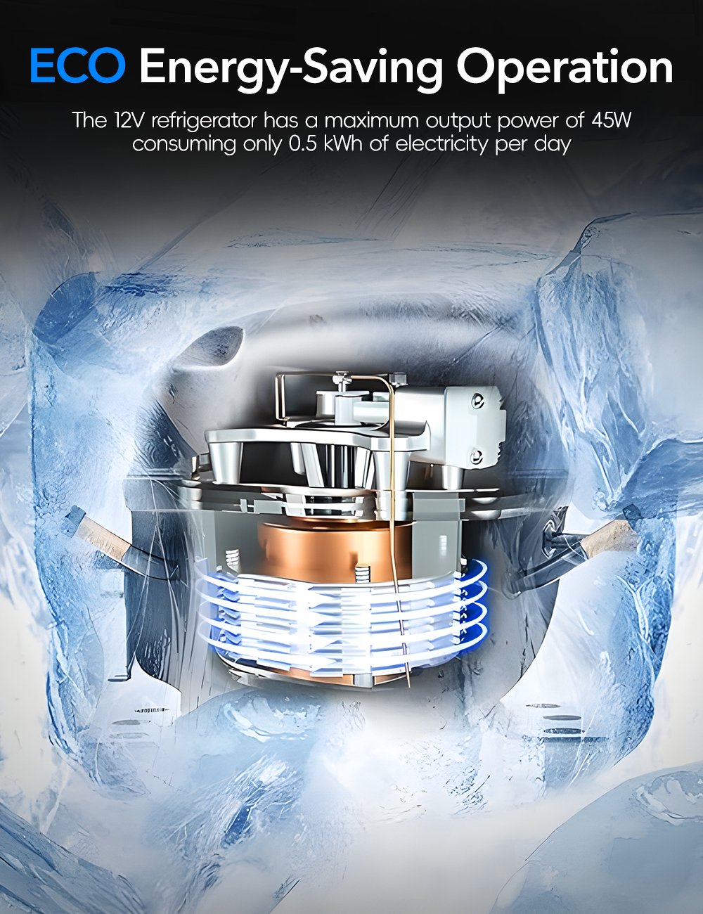 TESERY Rear Trunk On-Board Refrigerator for Model Y (5 Seaters)