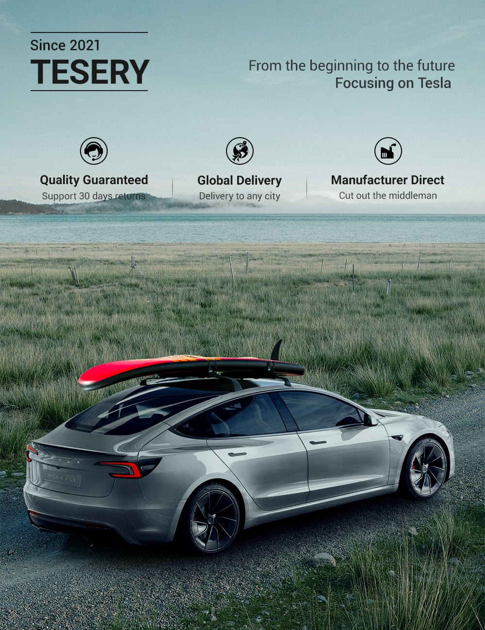 TESERY Roof Rack for Tesla Model 3 Highland / Model Y (Set of 2)