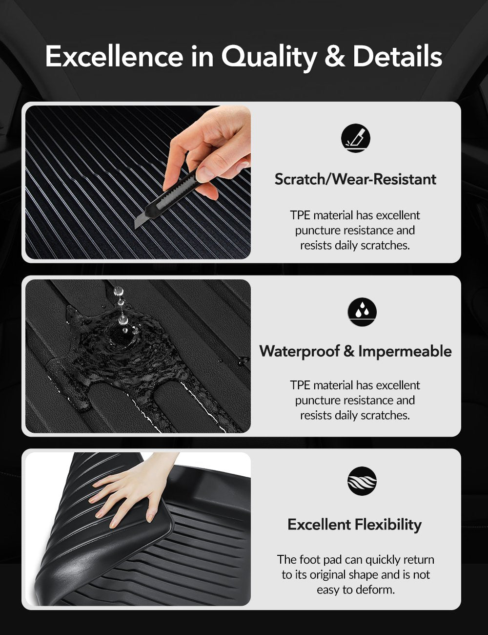 TESERY TPE All Weather Floor Mats for Tesla Model Y & Model 3