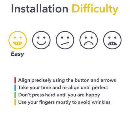 Steering Wheel Vinyl Cover | 2017-2023 Tesla Model 3 & 2021-2025 Tesla Model Y