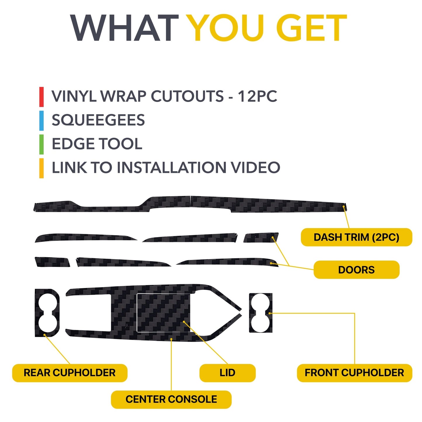 Interior Vinyl Wrap Kit | Plaid Style Black Carbon Fiber for Tesla Model S 2021-2026