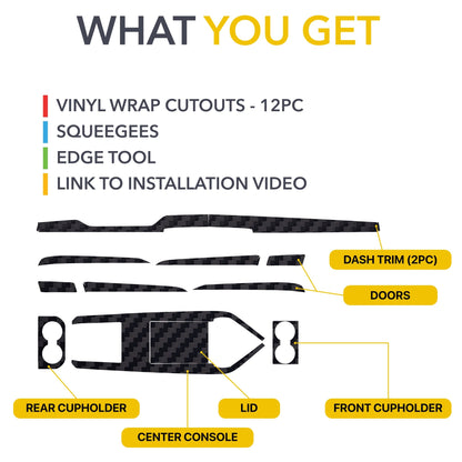 Interior Vinyl Wrap Kit | Plaid Style Black Carbon Fiber for Tesla Model S 2021-2026