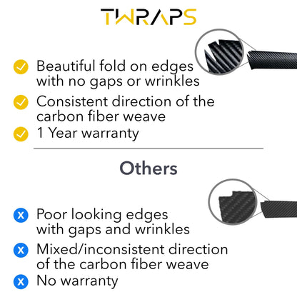 Interior Vinyl Wrap Kit | Plaid Style Black Carbon Fiber for Tesla Model S 2021-2026