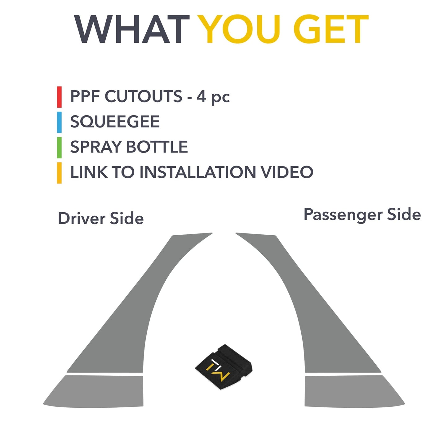 Rear Fenders & Rockers PPF | Tesla Model S 2021-2026