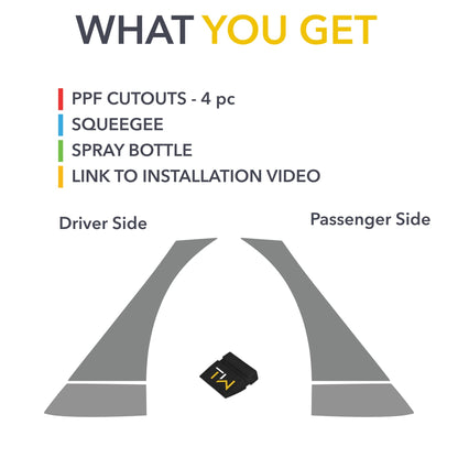 Rear Fenders & Rockers PPF | Tesla Model S 2021-2026