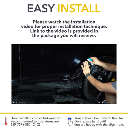 Rear Fenders & Rockers PPF | Tesla Model S 2021-2026