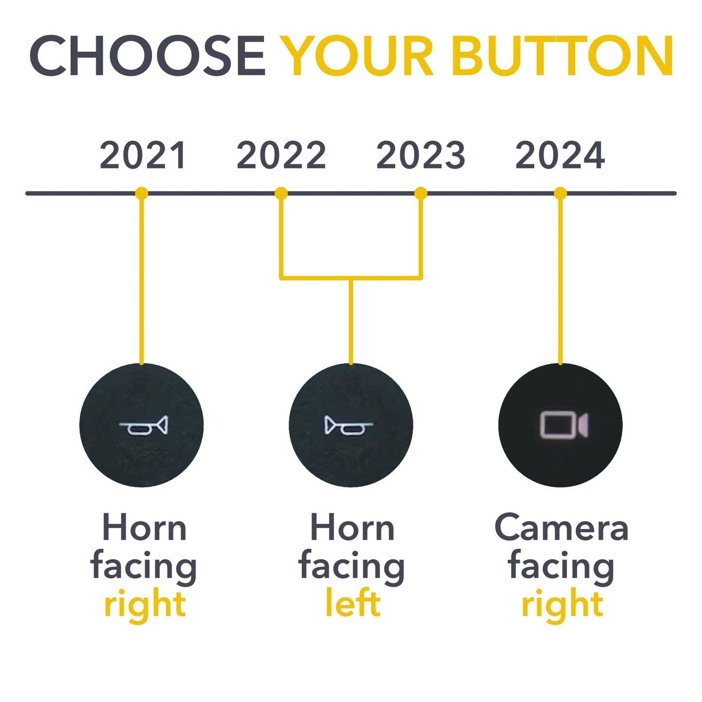 Steering Wheel / Yoke Vinyl Covers | 2021-2026 Tesla Model S / Model X