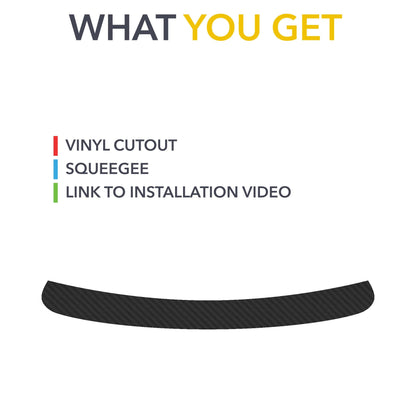 Front Lip Wrap | Carbon Fiber Decal for 2019-2025 Tesla Model Y