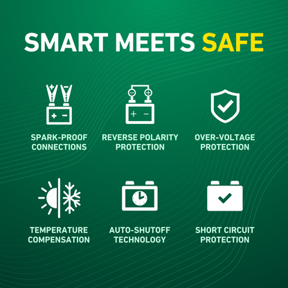 Charge N Start 4120 4 AMP Battery Charger & 1200 AMP Jump Starter