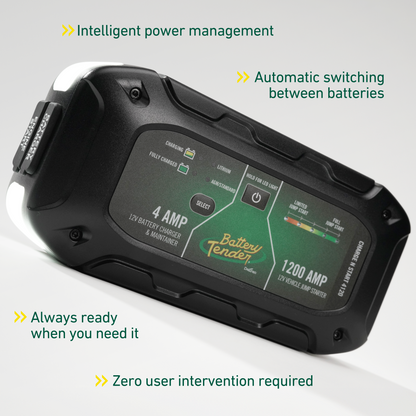 Charge N Start 4120 4 AMP Battery Charger & 1200 AMP Jump Starter