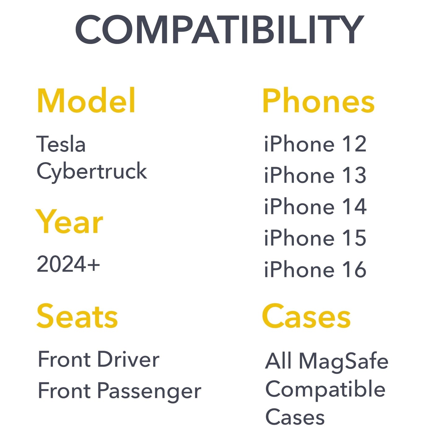 Dashboard Phone Mount / Qi2 Charger | Tesla Cybertruck - Phone Holder