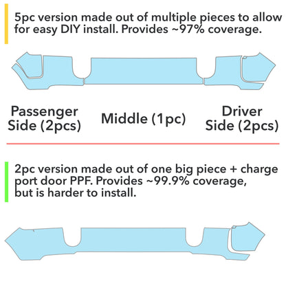 Front Bumper PPF | Paint Protection Film for Rivian R1T / R1S 2021-2026