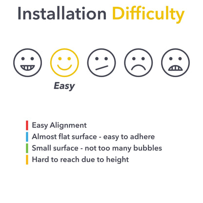 Header Panel PPF |  Paint Protection Film for Rivian R1S 2022-2026
