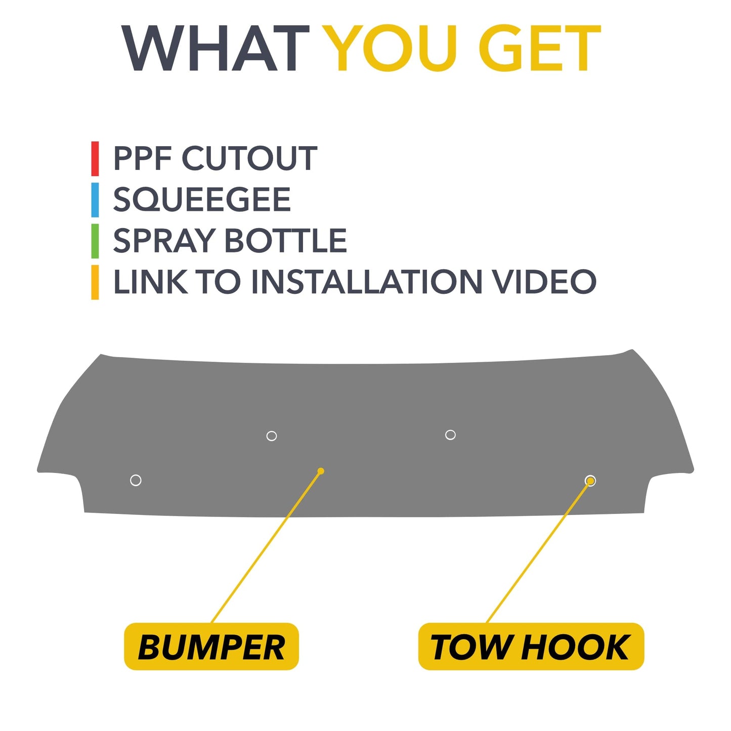 Mini Bumper PPF | Toyota bZ4X 2024-2025 - Paint Protection Film Cover