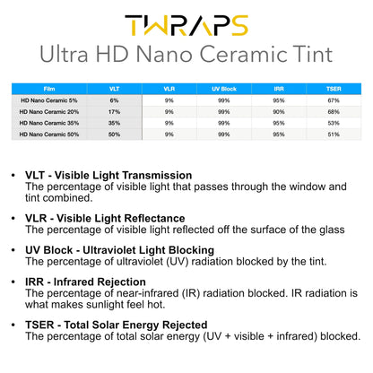 Nano Ceramic Windows Tint | Toyota bZ4X (2024-2025) - Nano Ceramic IR Film