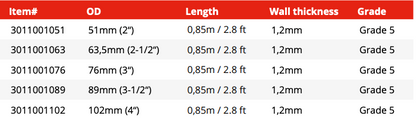 Titanium Straight Pipe 3ft (0.9m) - 1,2mm WT - Grade 5