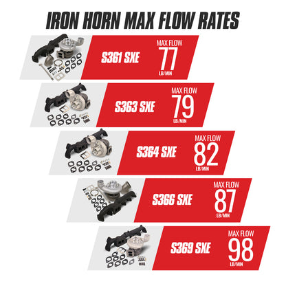 BD Diesel Iron Horn 5.9L Cummins Turbo Kit S361SXE/76 0.91AR Dodge 2003-2007 1045170