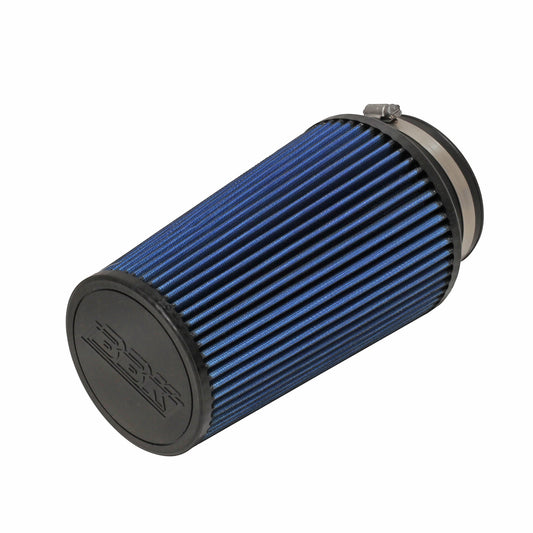 BBKBBK BLUE REPLACEMENT AIR FILTER (FITSBBK 1771 17715) 1774