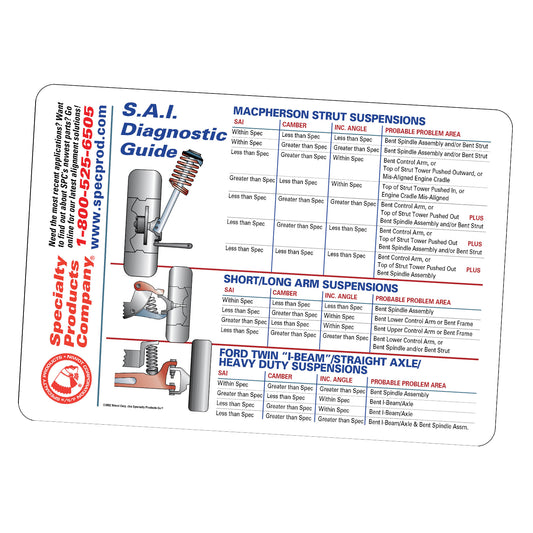 SAI MAGNET