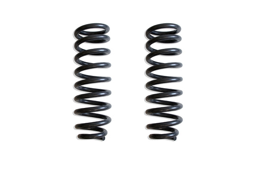 MaxTrac COILS 253120