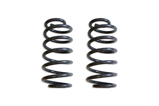 MaxTrac COILS 271220