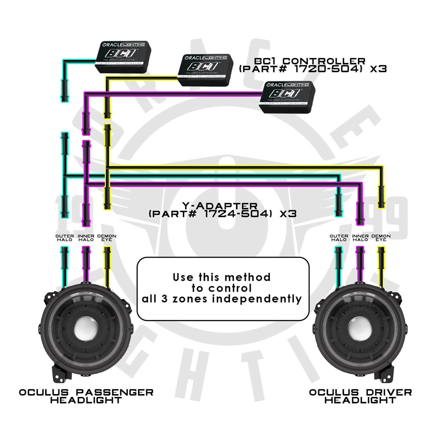 Oracle Lighting 1724-504 - Wiring Harness