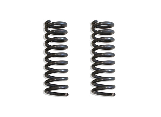 MaxTrac COILS 752860
