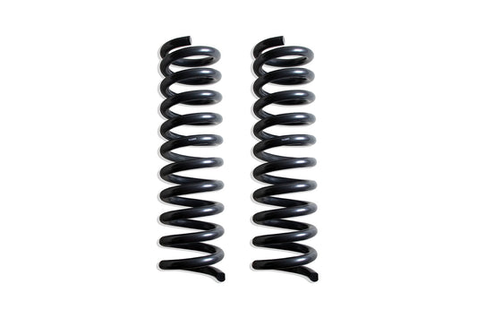 MaxTrac COILS 752880
